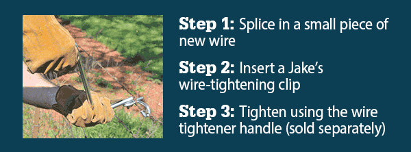 Step 1: Splice in a small piece of new wire. Step 2: Insert a Jake's wire-tightening clip. Step 3: Tighten using the wire tightener handle (sold separately).