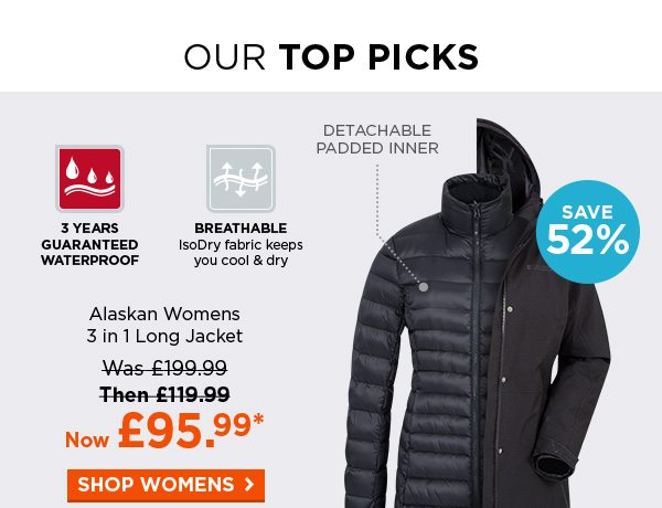 alaskan womens 3 in 1 long jacket