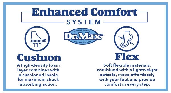 Enhanced Comfort SYSTEM - Dr. Max - Cushion - Flex