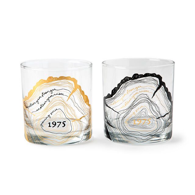 Rings of Celebration Birthday Glass