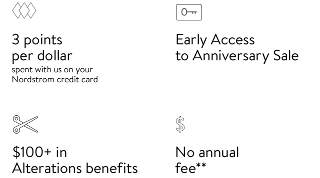 3 points per dollar spent with us on your Nordstrom credit card | Early Access to Anniversary Sale | $100+ in Alterations benefits | No annual fee**