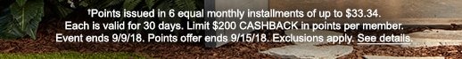 †Points issued in 6 equal monthly installments of up to $33.34. Each is valid for 30 days. Limit $200 CASHBACK in points per member. Event ends 9/9/18. Points offer ends 9/15/18. Exclusions apply. See details.