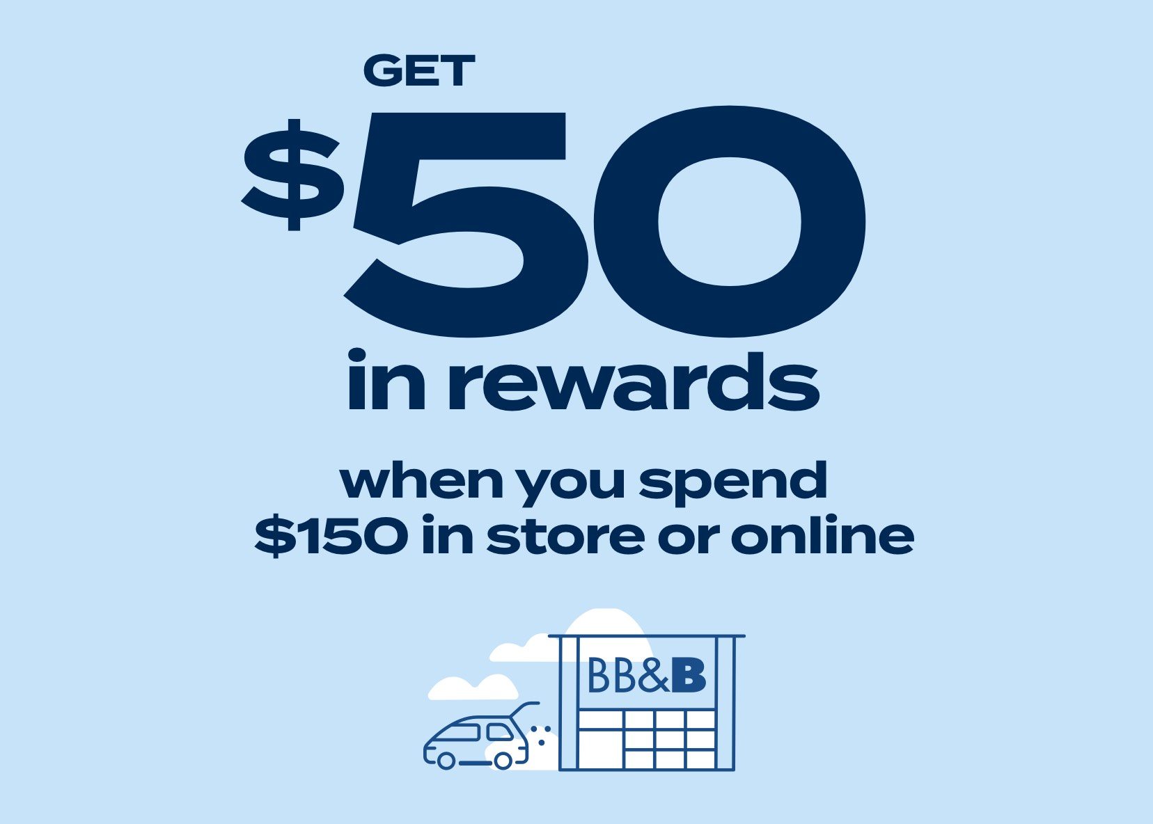 Get $50 in rewards when you spend $150 in store or online