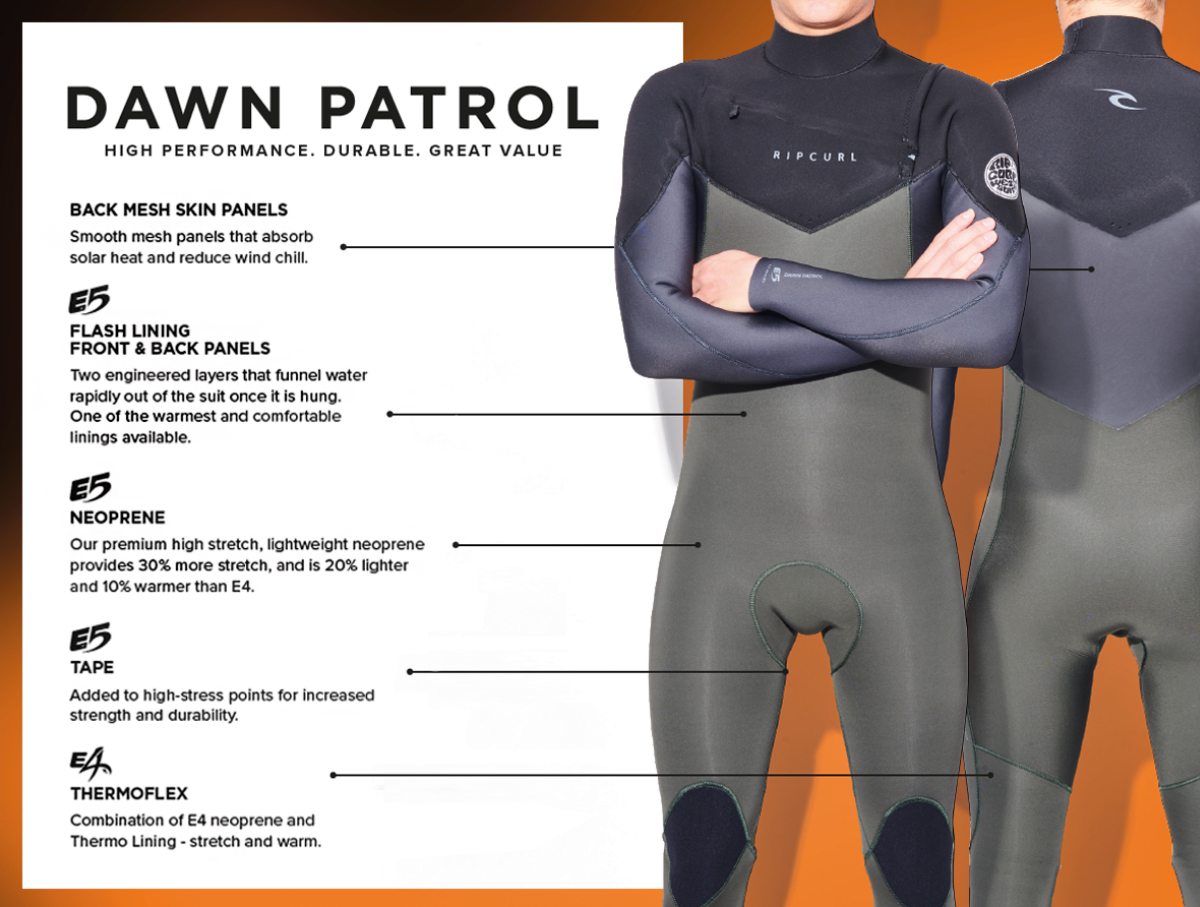 Dawn Patrol - Shop now 