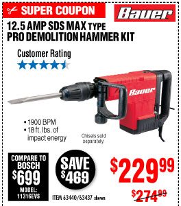 View 20V Hypermax™ Lithium 1/2 in. Drill/Driver Kit