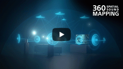 360 Spatial Sound Mapping demo