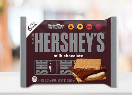 Hershey’s Chocolate Bars