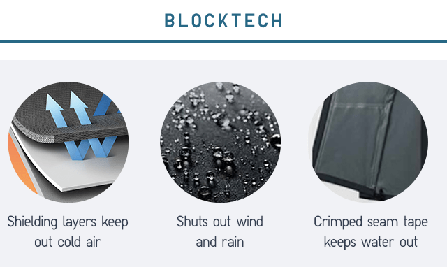 BLOCKTECH