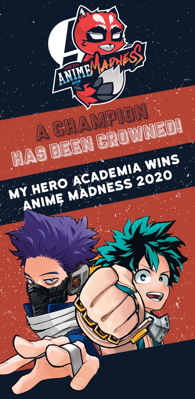 Anime Madness Champion Right Stuf Anime Email Archive