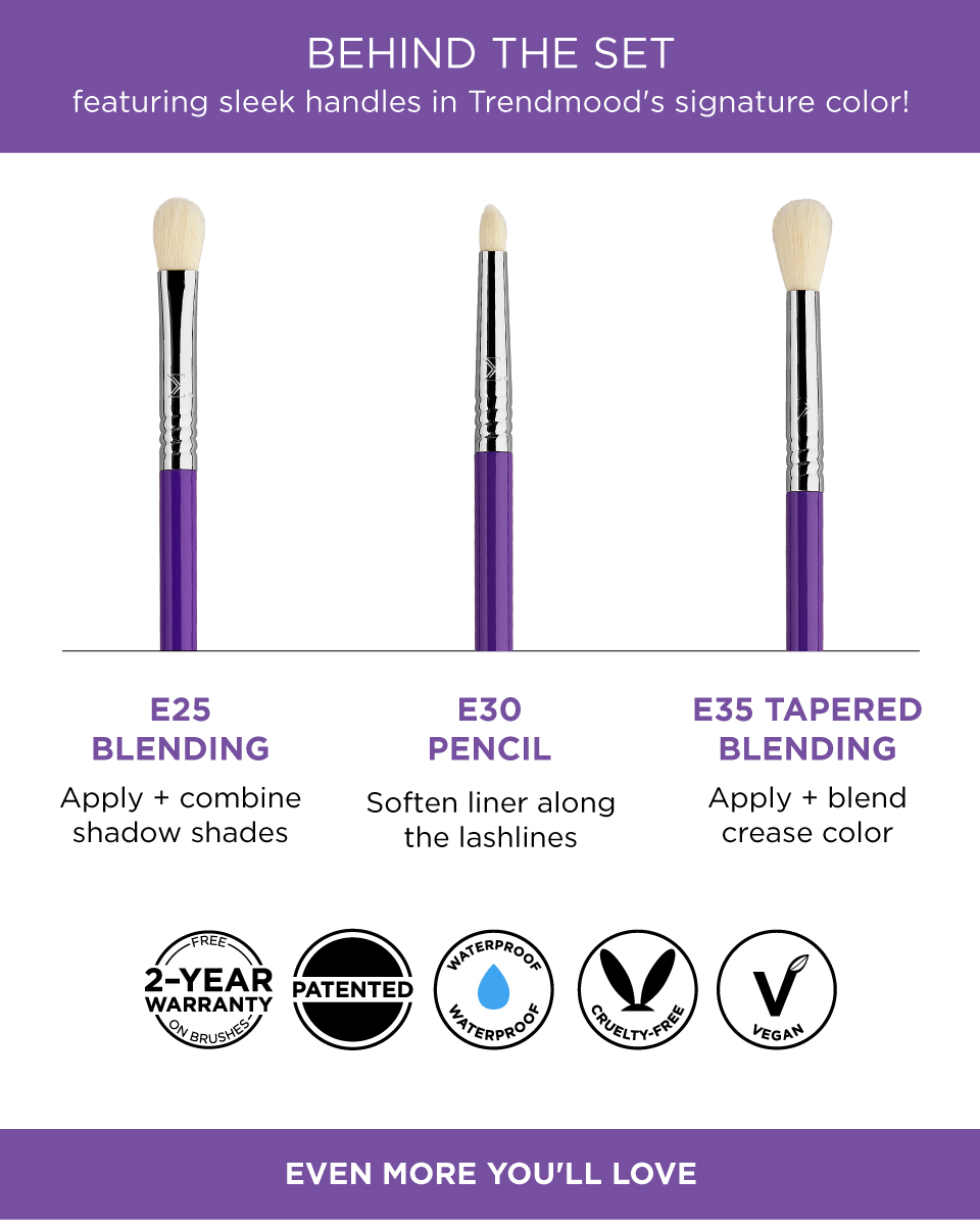 SIGMA x TRENDMOOD. THE EYE TRIO.