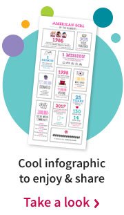 Cool infographic to enjoy & share Take a look >