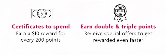 Certificates to spend - Earn double & triple points