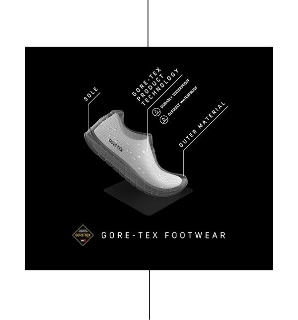 Gore-Tex Footwear