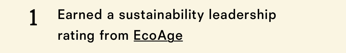 Earned a sustainability leadership rating