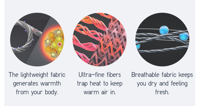 THE LIGHTWEIGHT FABRIC GENERATES WARMTH FROM YOUR BODY.