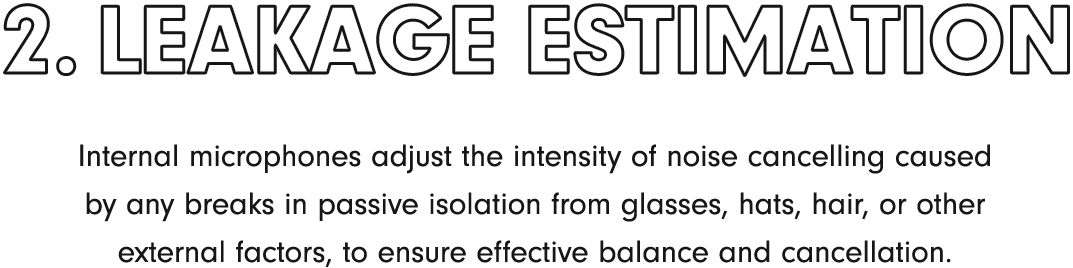 2) Leakage Estimation & Internal microphones adjust the intensity of noise cancelling caused by any breaks in passive isolation from glasses, hats, hair, or other external factors, to ensure effective balance and cancellation.