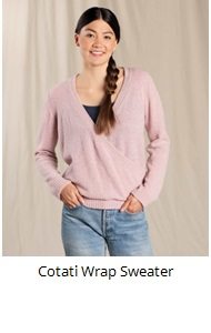 View product recommended for you