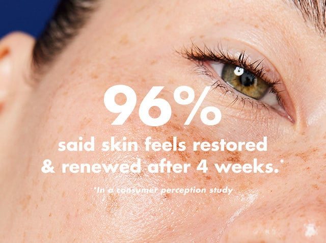 96% said skin feels restored & renewed after 4 weeks