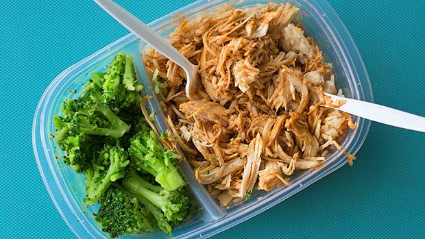 3 vs 6 Meals Per Day