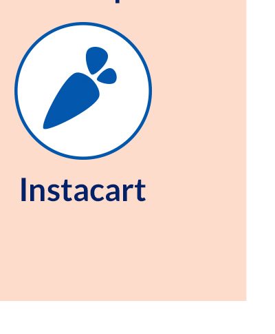 Easy Ways to Shop - Instacart