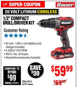 View 20V Hypermax™ Lithium 1/2 in. Drill/Driver Kit