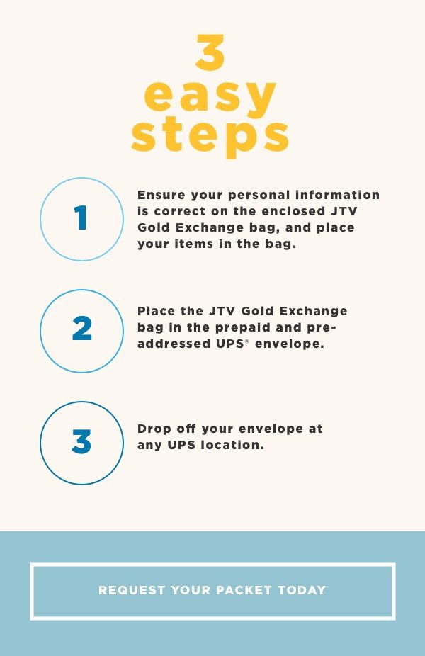 JTV Gold Exchange: Your golden opportunity to turn your gold into a check!
