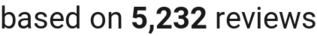 number of reviews