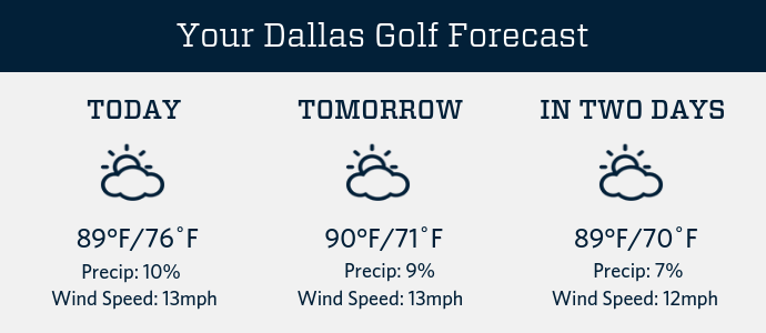 3 Day Forecast. If you have trouble viewing this content, please contact Customer Service at 877-846-9997 for assistance.