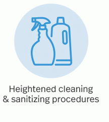 Heightend cleaning & sanitizing procedures