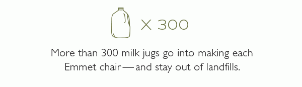 More than 300 milk jugs go into making each Emmet chair-and stay out of landfills.
