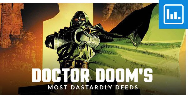 Doctor Doom's Most Dastardly Deeds