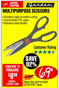 Multipurpose Scissors