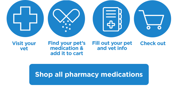 Visit your vet; Find your pet’s medication & add it to cart; Fill out your pet and vet info; Check out. Shop all pharmacy medications.