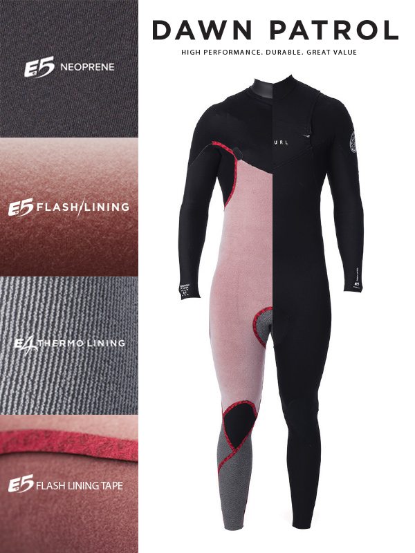 The Dawn Patrol Wetsuit