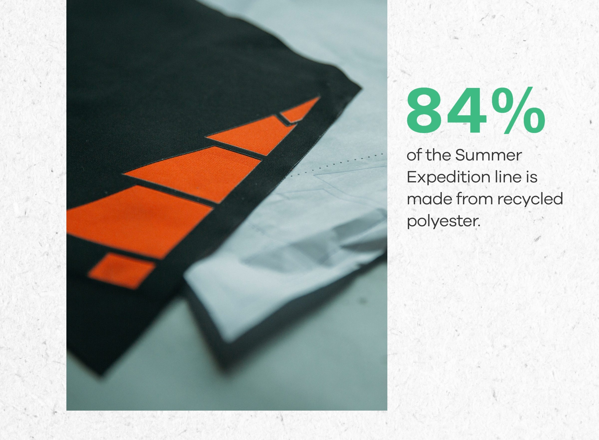 84% of the Summer Expedition line is made from recycled polyester