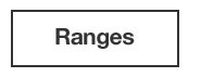 Ranges