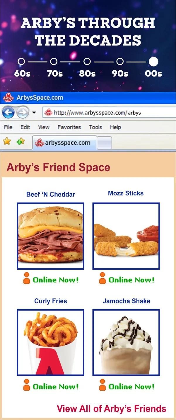 Arby's Through The Decades - 2000s Edition