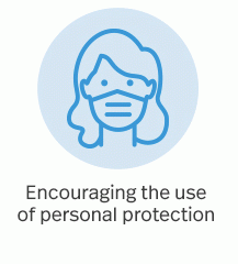 Encouraging the use of personal protection