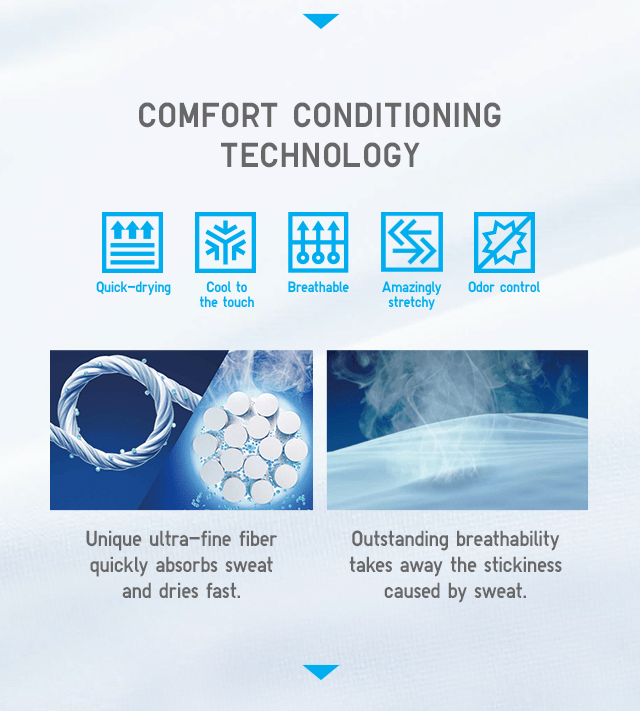 SUB1 - COMFORT CONDITIONING TECHNOLOGY