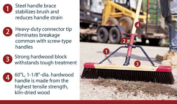 Steel handle brace stabilizer brush and reduces handle strain