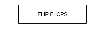 FLIP FLOPS