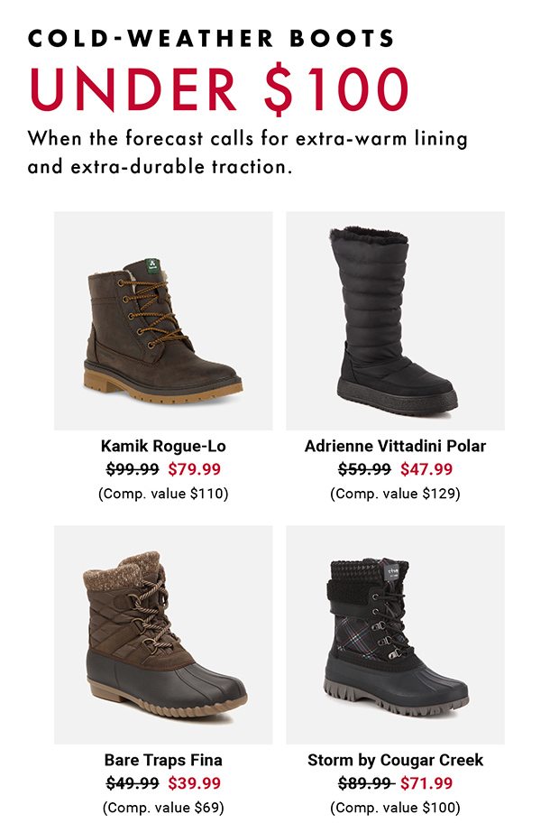 COLD WEATHER BOOTS UNDER $100