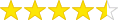 Rated 4.43530 Stars