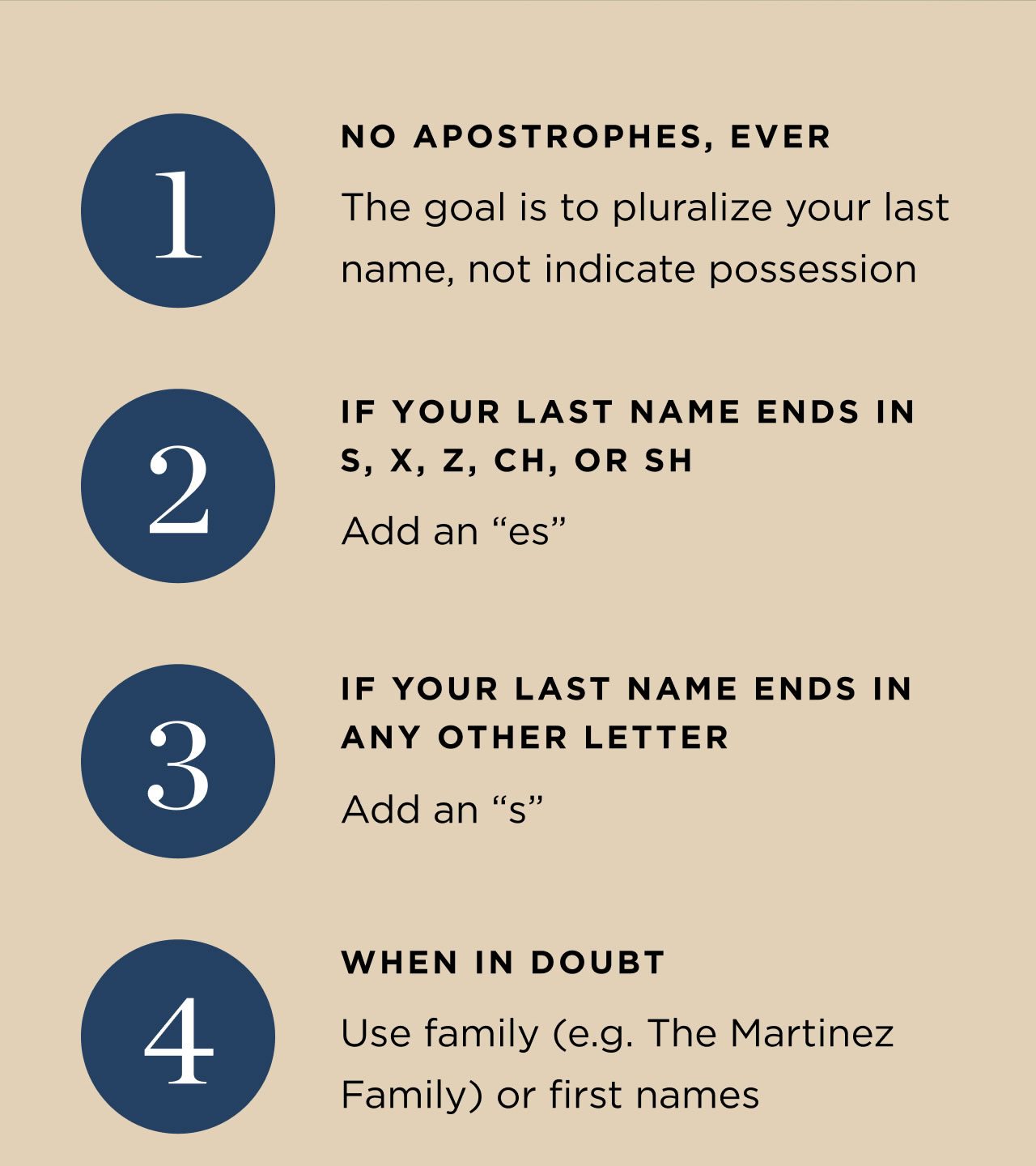 Pluralizing Your Last Name