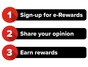 eRewards Steps: 1. Sign-up for e-Rewards. 2. Share your opinion. 3. Earn rewards.