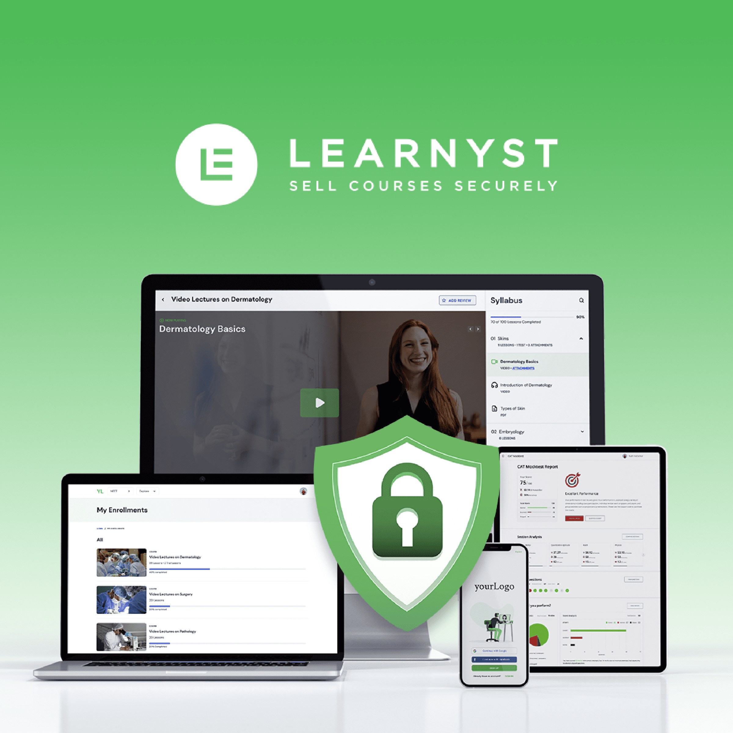 Lifetime access to Learnyst