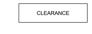 Clearance