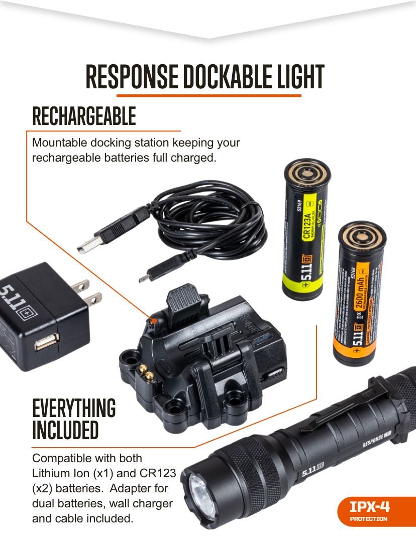 Gear up for National Preparedness Month