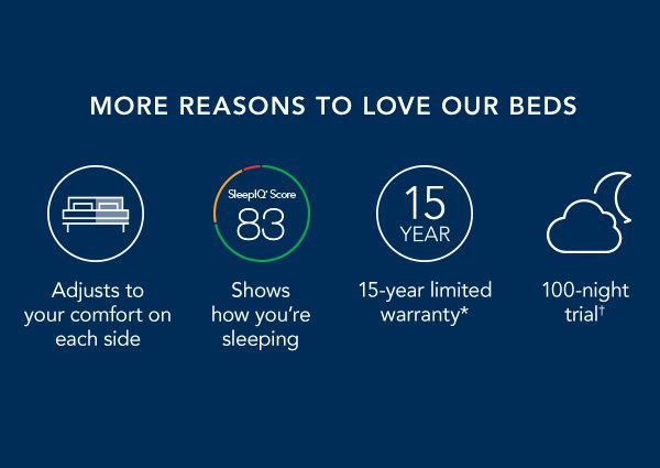 More reasons to love our beds