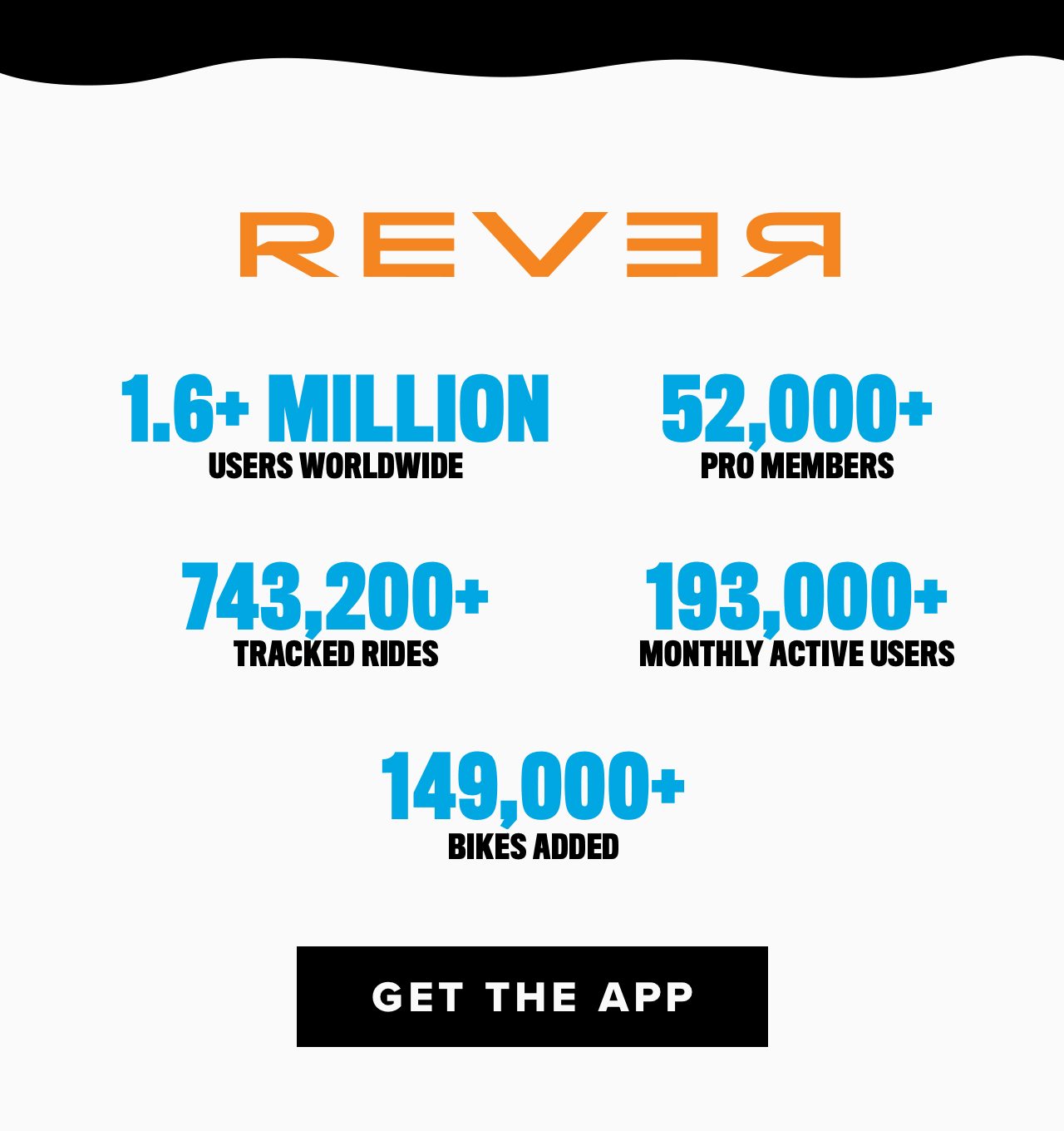 REVER